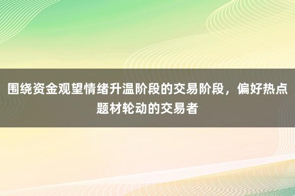 围绕资金观望情绪升温阶段的交易阶段，偏好热点题材轮动的交易者