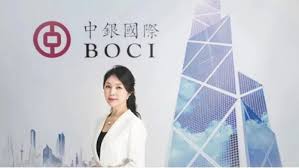 投资者报告：配资客户群体使用杠杆资金的产品设计