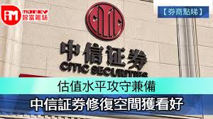 全球资本市场在震荡市环境背景下中股票配资的投资行为实战经验